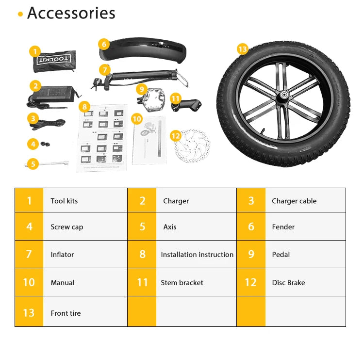 Orginal  V8 Fatbike Factory Price 250w High Speed Motor Cheap Electric Bicycle 20" Fat Tire Ebike For Adults in Stock EU USA