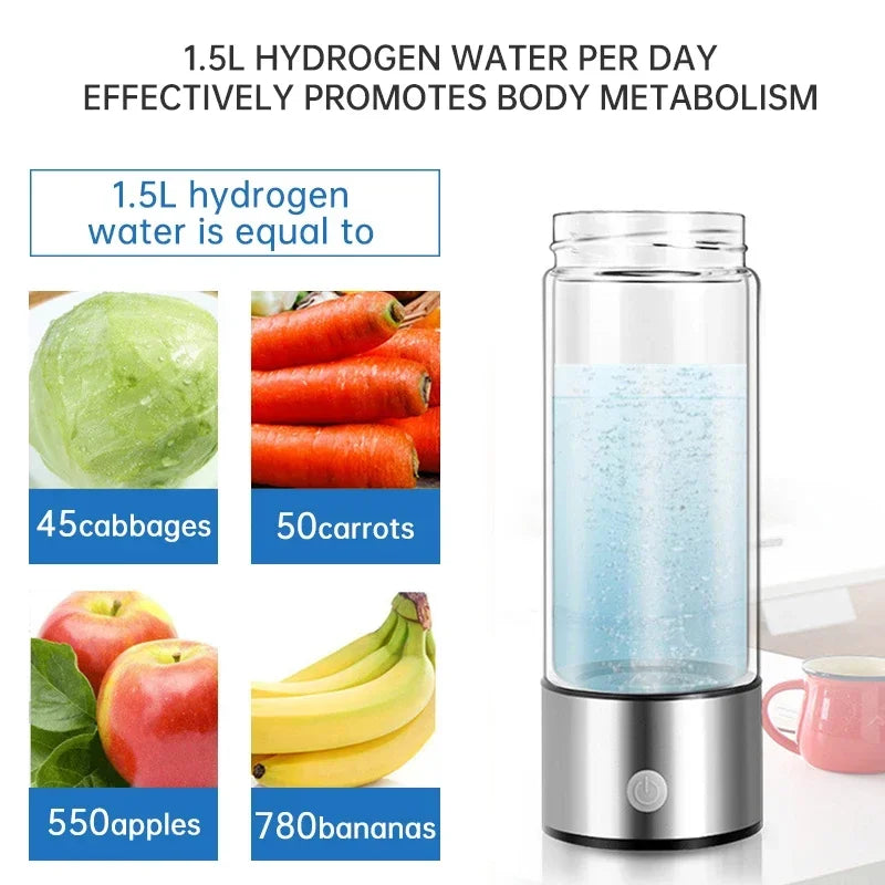 Best Generator Ionizer H2 Rich Cup Filter Glass Portable Hydrogen-Rich Plastic Alkaline health Maker USB Hydrogen Water Bottle